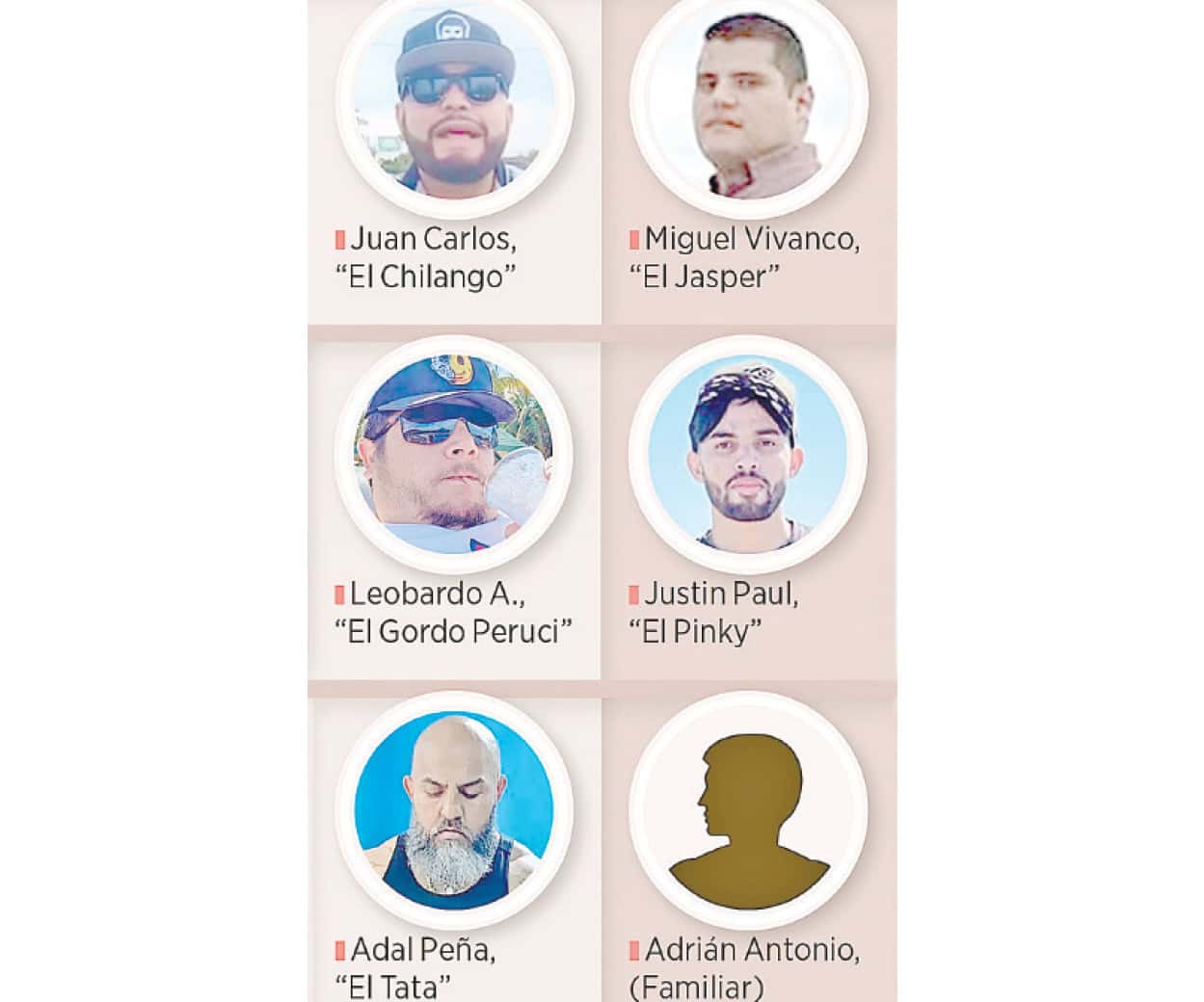 Van seis influencers asesinados en Sinaloa