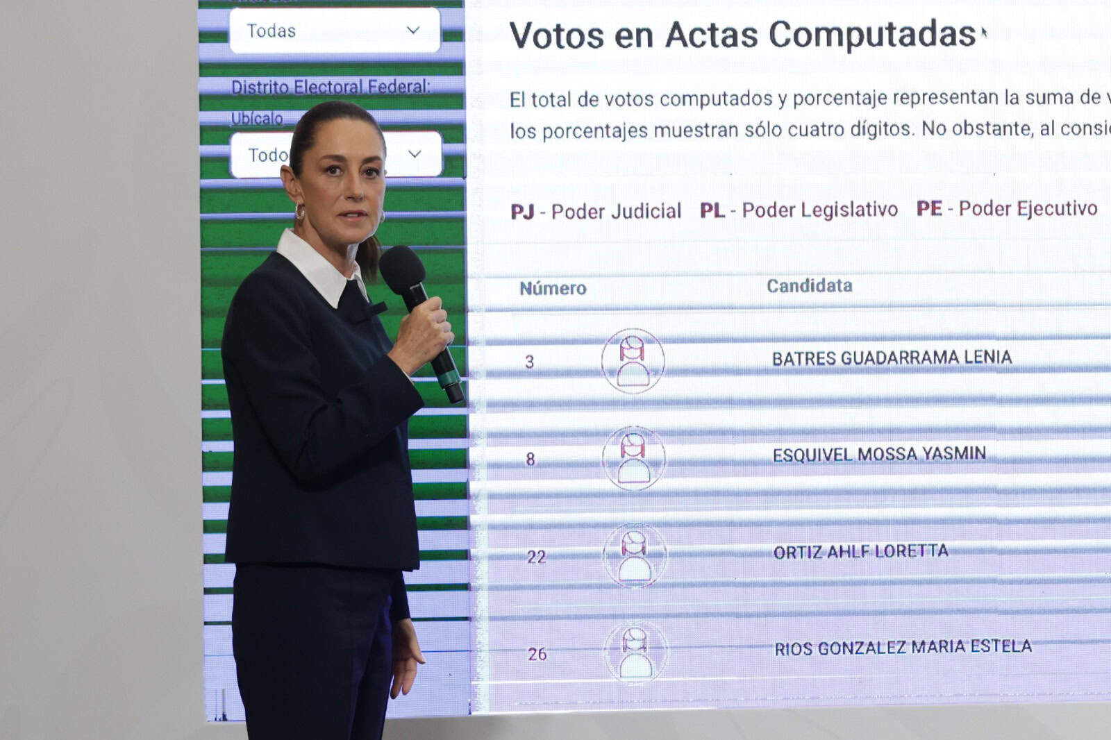 Celebra Claudia Sheinbaum llegada de Hugo Aguilar Ortiz, indígena mixto, a la presidencia de la SCJN