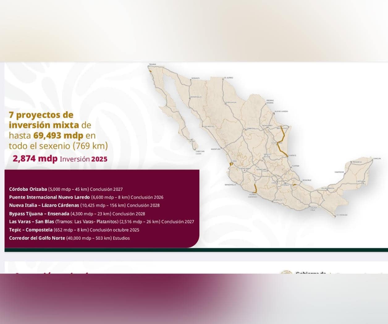 Tamaulipas, en el Plan Nacional de Carreteras